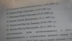 В Петербурге перед выборами арестовали уже четырех оппозиционеров